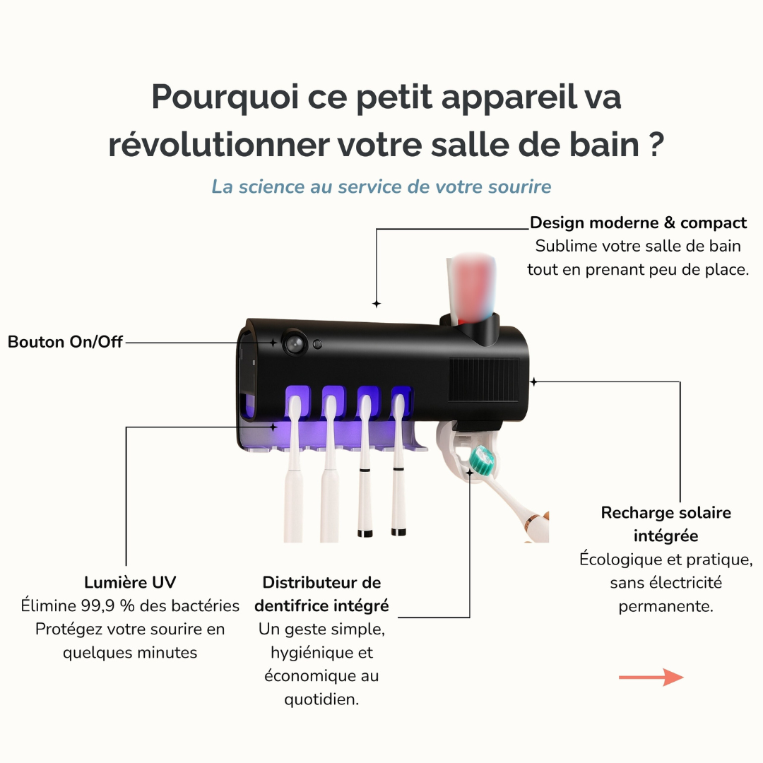 Stérilisateur UV Brosse à Dents